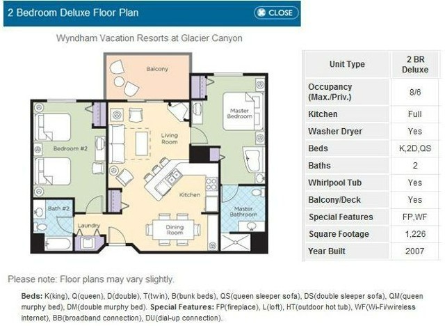 Wisconsin Dells, Wyndham at Glacier Canyon, 2 Bedroom Deluxe, July 23-26